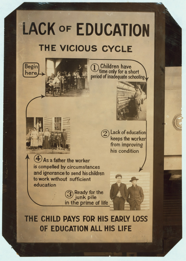 Ein Plakat mit der Aufschrift "Mangel an Bildung: Der Teufelskreis" mit chaotischen Bildern von verschiedenen Menschen unterschiedlichen Alters und Geschlechts, das auf das Problem des Mangels an Bildung aufmerksam macht.