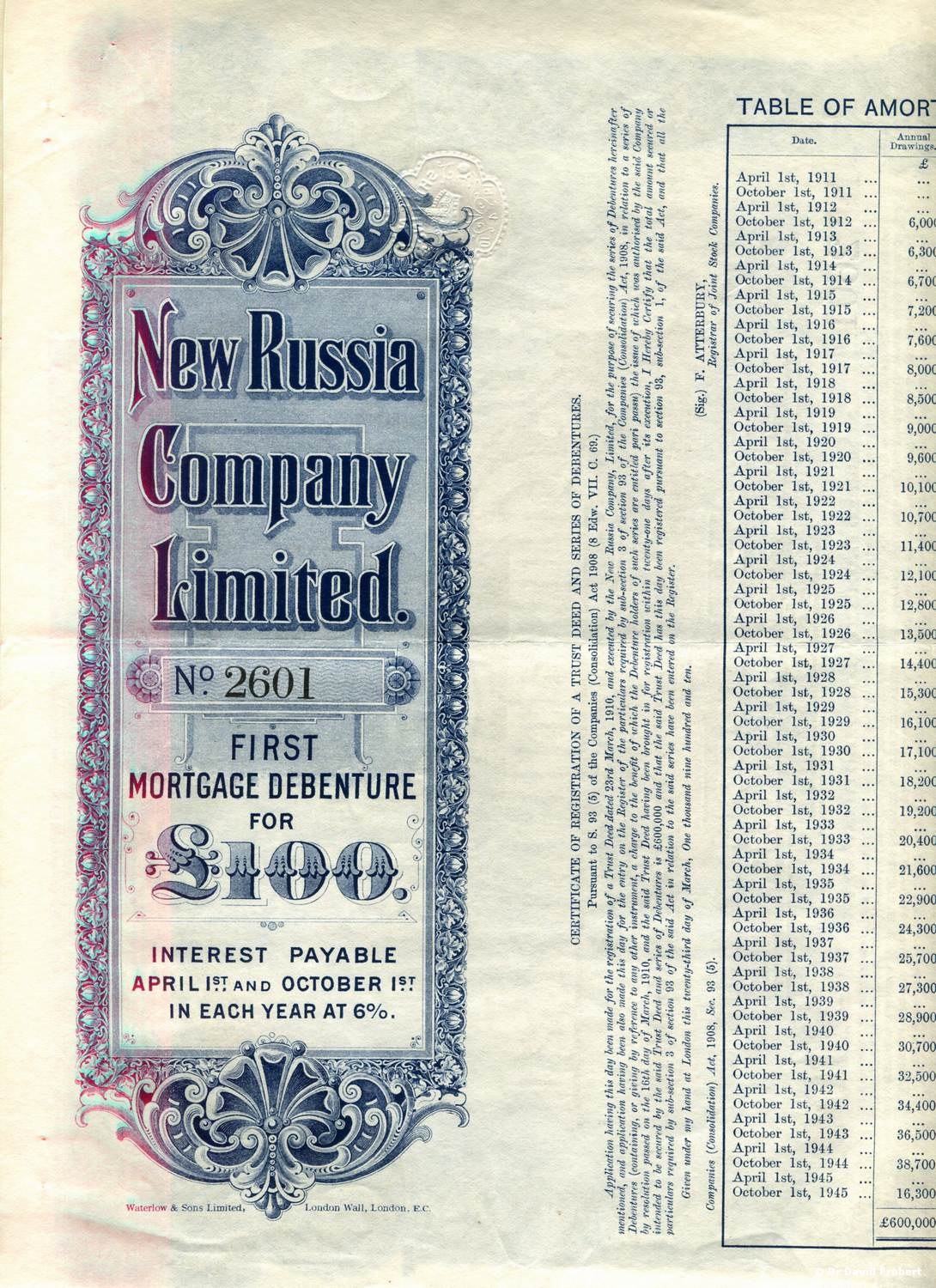 Altes Buch mit einem Aktienzertifikat der New Russia Company Limited mit gedrucktem Text und numerischen Aktienkursdetails.