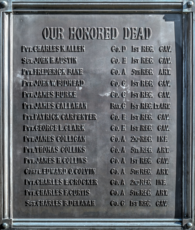 Gedenktafel an einer Gebäudeseite mit der Inschrift "Unseren Ehrenvollen" in Metall