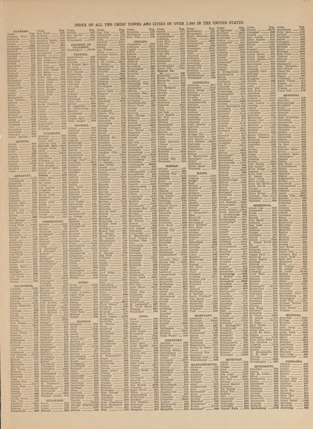 Ein altes Buch, das einen Index der wichtigsten Städte und towns in den Vereinigten Staaten anzeigt.
