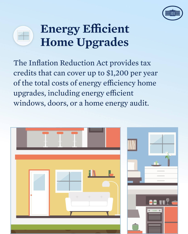 Plakat mit dem Titel "Energieeffiziente Heimverbesserungen" mit Steuergutschriften für Heimverbesserungen wie Fenster, Türen oder Energieaudits, mit Bildern eines Hauses, einer Couch, einer Lampe, eines Schranks und einer Blume.