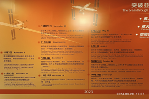 Ein Plakat, das den Startplan der Internationalen Raumstation zeigt, einschließlich Daten, Uhrzeiten, Standorten und Bildern der für die Starts verwendeten Satelliten.