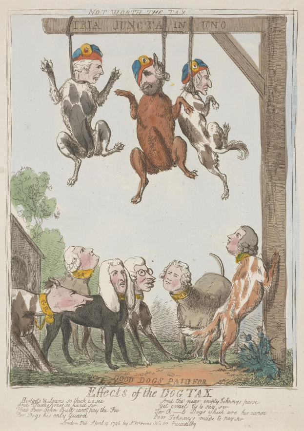 Ein Blatt Papier mit einer Zeichnung von Menschen und Tieren, darunter ein Hund, der an einem Holzpfahl hängt, und handgeschriebener Text, der wahrscheinlich eine Hundesteuer beschreibt.